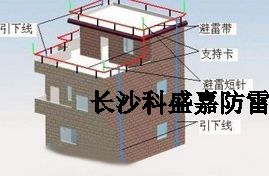 防雷擊就是和防地震一樣不靠譜么？防雷專家全面的分析你不得不服